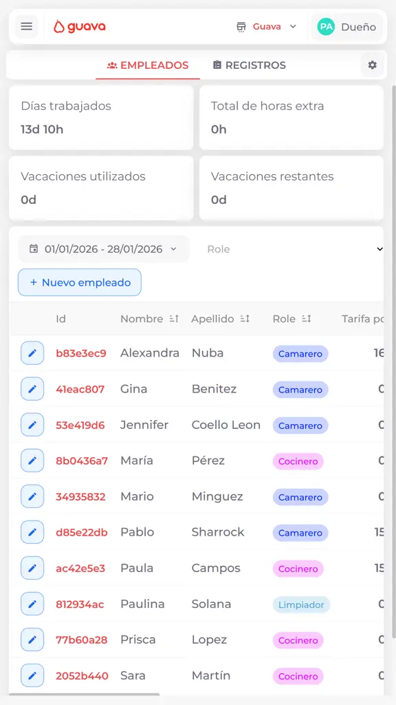 Mobile view of Guava's employees