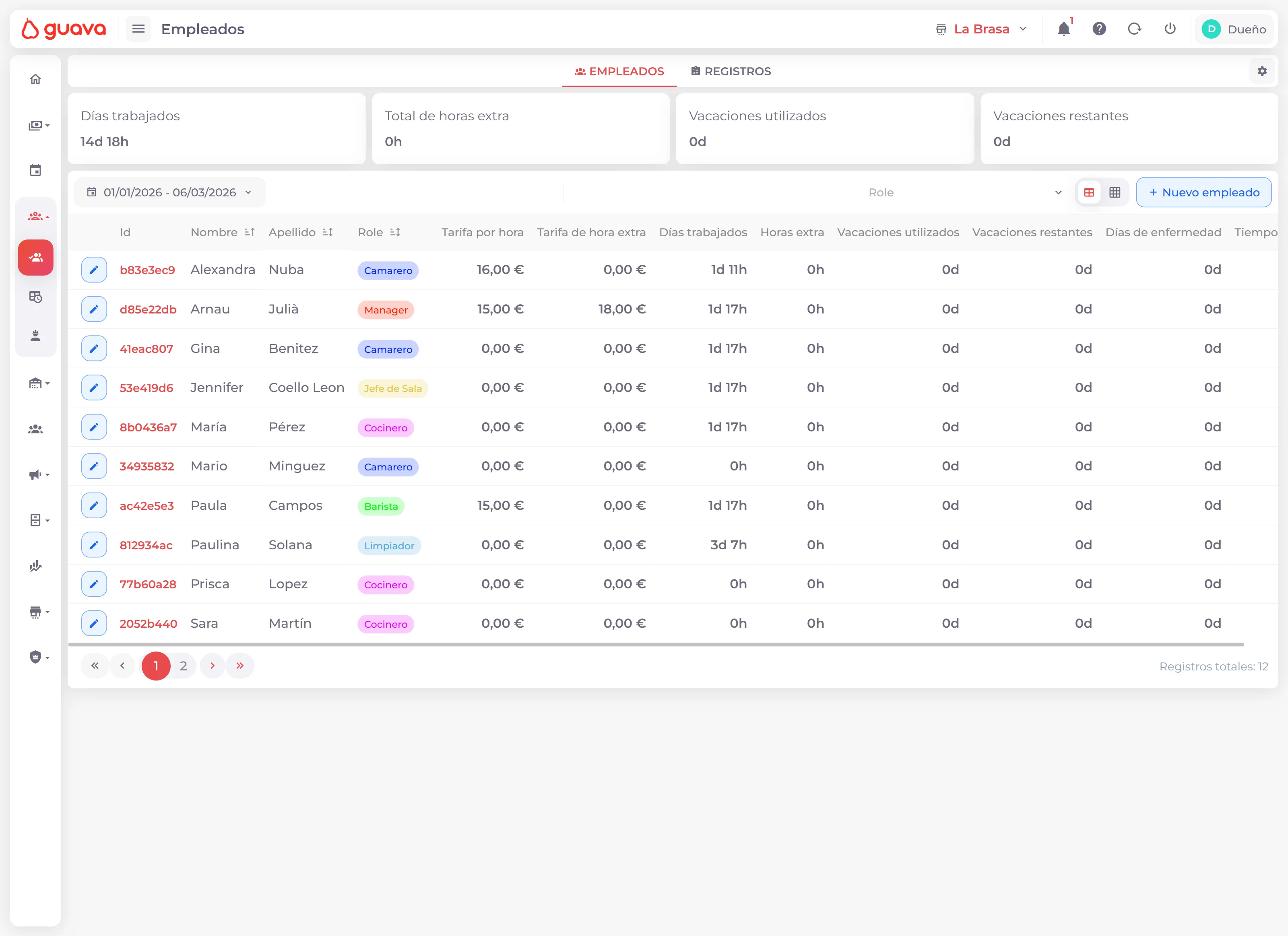 Gestão de funcionários no Guava 2
