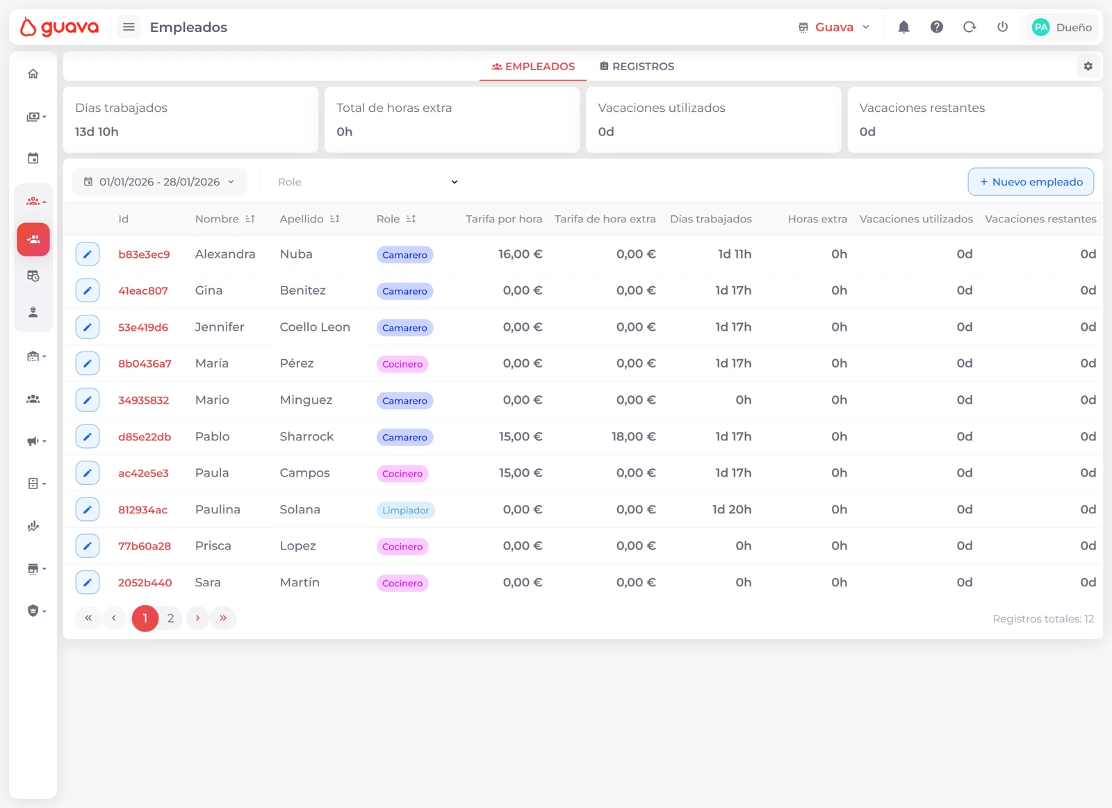 Optimized shift calendar