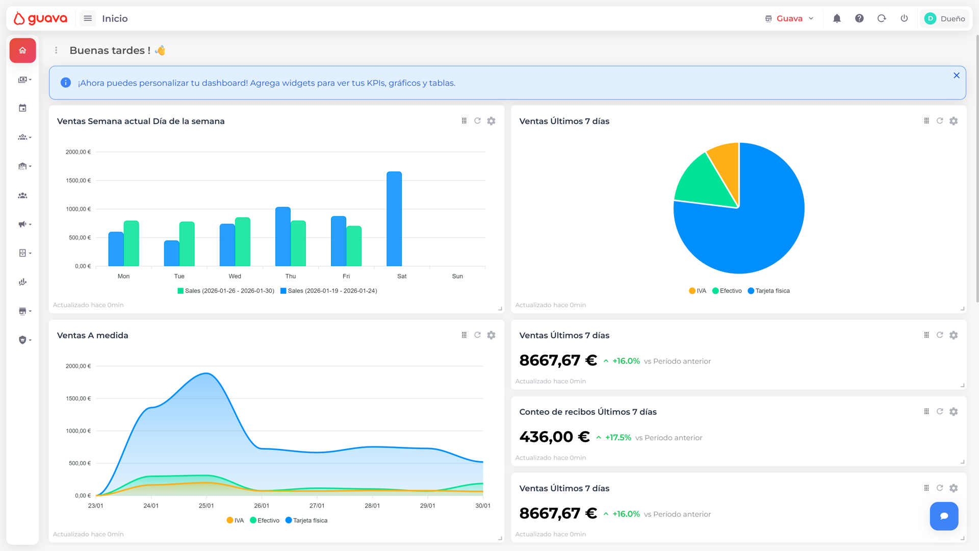 Interface moderna do painel de controle do restaurante mostrando análises e gestão de mesas em uma tela clara